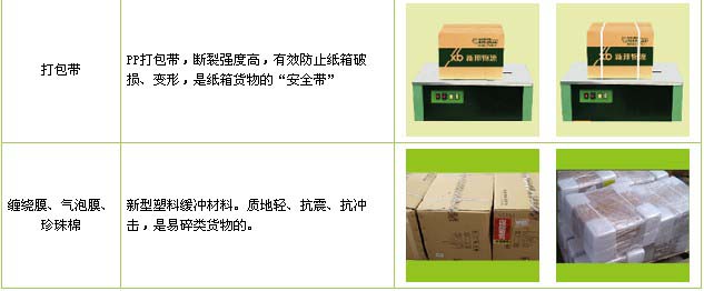 临邑县到进贤物流公司

